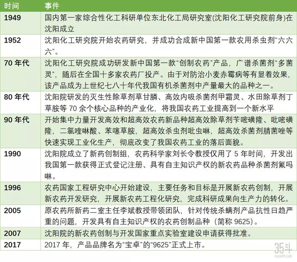 新奥最精准免费大全|化市释义解释落实,新奥最精准免费大全，释义解释落实与化市实践洞察