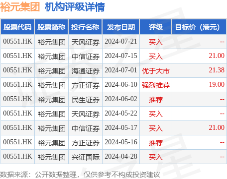 2o24新澳最准最快资料|评级释义解释落实,探索未来，解析新澳评级体系与资料应用的重要性