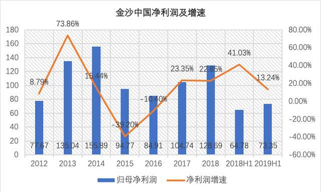 新澳门和香港2024正版资料免费公开|份额释义解释落实,新澳门和香港2024正版资料免费公开，份额释义解释落实的重要性