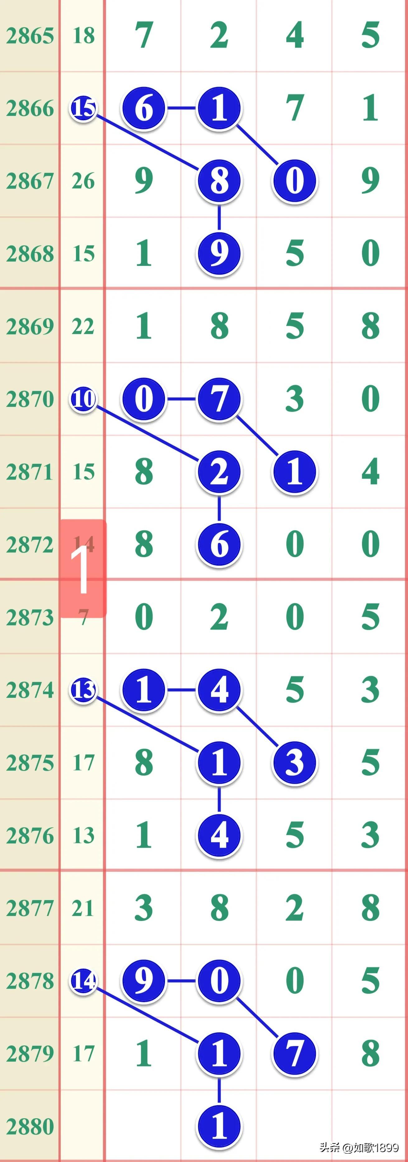 49资料免费大全2023年|化探释义解释落实,揭秘49资料免费大全2023年，化探释义、深度解释与落地实践