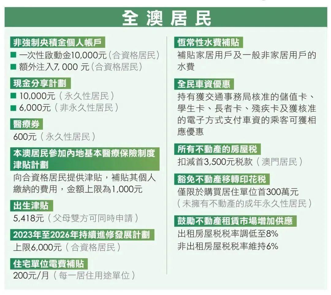 2024年澳门开奖结果|同源释义解释落实,2024年澳门开奖结果及同源释义解释落实分析