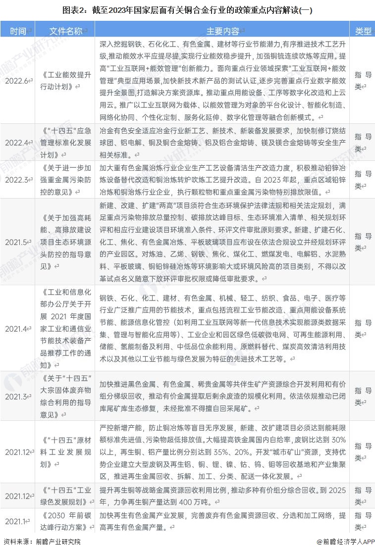 7777788888新澳门开奖2023年|技术释义解释落实,关于新澳门开奖的技术释义与落实策略分析（以澳门彩票为例）