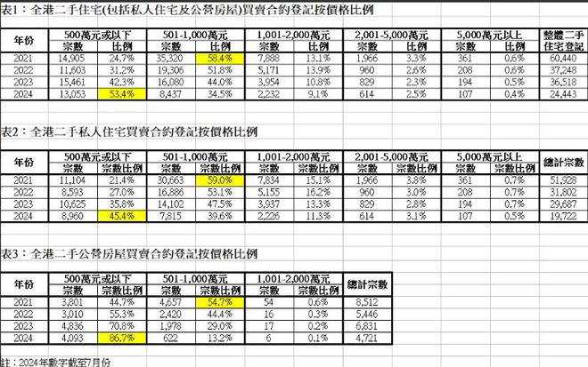 2024香港港六开奖记录|销售释义解释落实,揭秘香港港六开奖记录与销售释义解释落实的奥秘