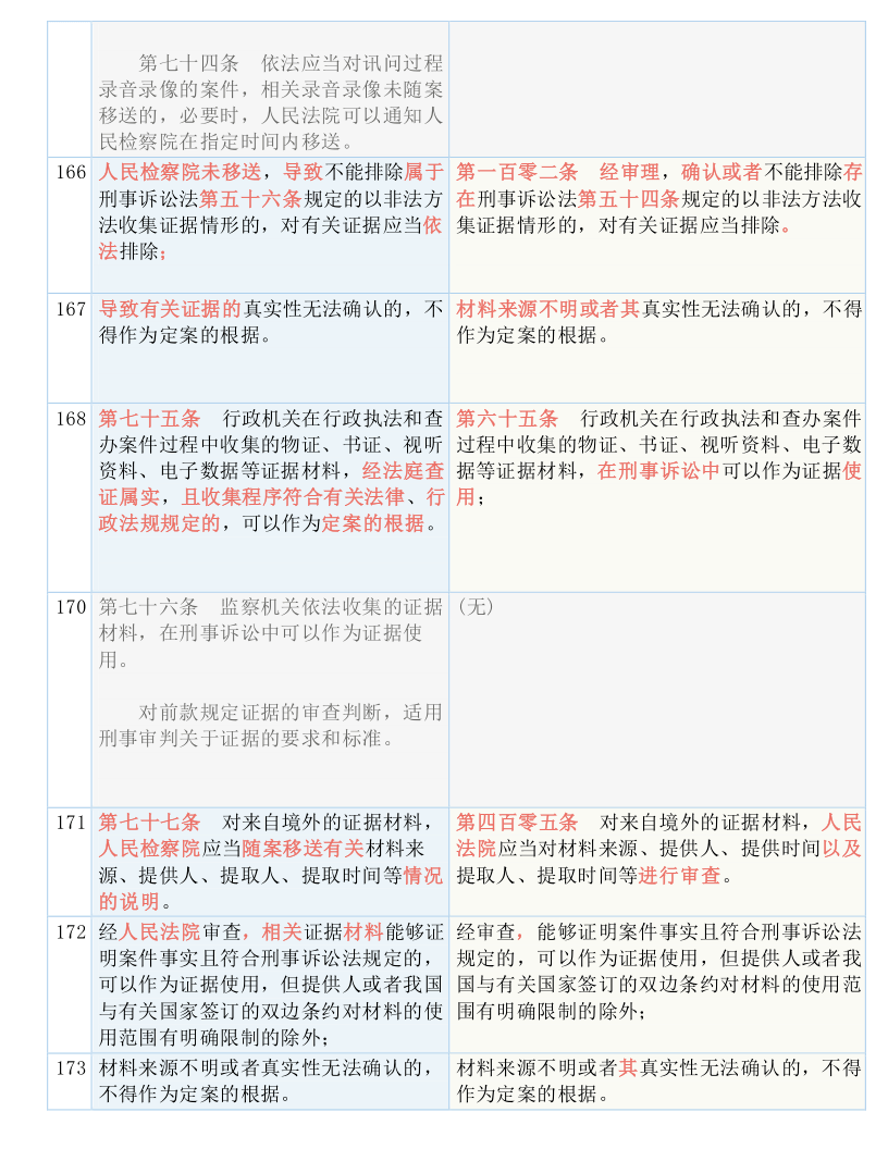 0149004.cσm查询,澳彩资料|细节释义解释落实,揭秘澳彩资料查询，细节释义与查询落实的关键——以0149004.cσm为例