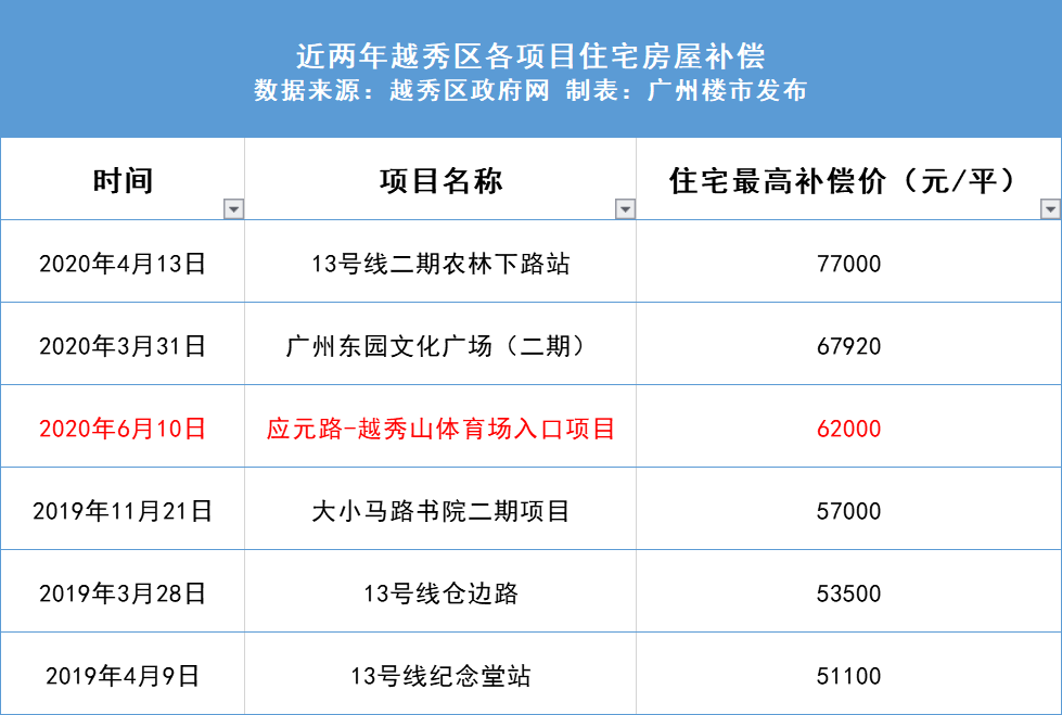 新奥彩2024年免费资料查询|权计释义解释落实,新奥彩2024年免费资料查询与权计释义的落实