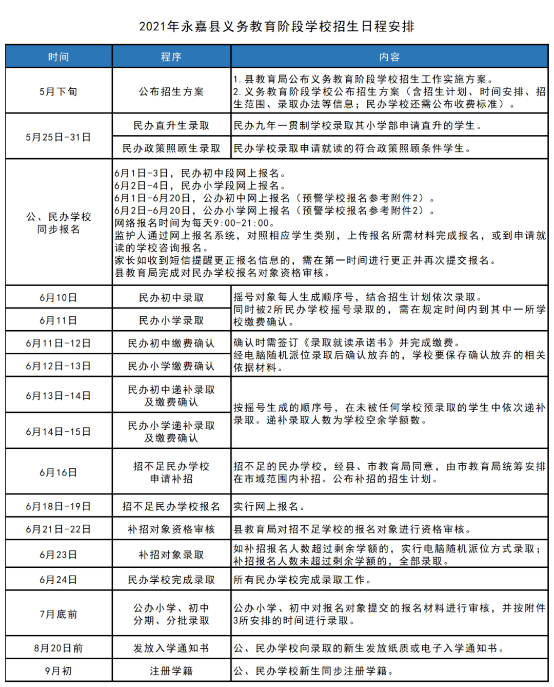 2024新奥资料免费精准051|职业释义解释落实,新奥资料免费精准获取与职业释义的深度解读与实施策略