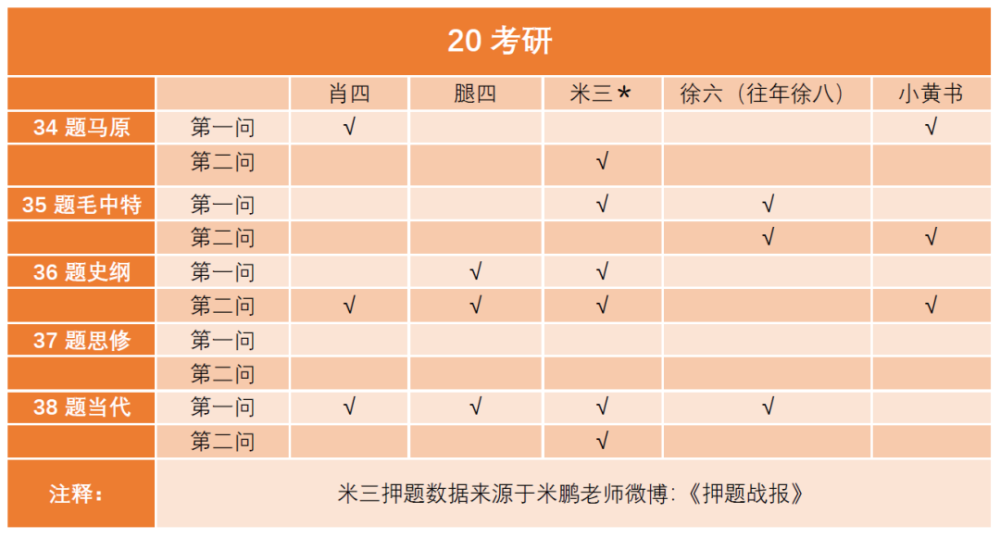 三肖三码最准的资料|跨领释义解释落实,三肖三码最准的资料与跨领释义，深入解析与实际应用