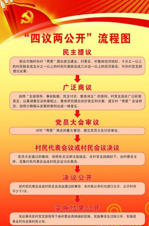 管家婆2024资料精准大全|齐备释义解释落实,管家婆2024资料精准大全——齐备释义解释落实