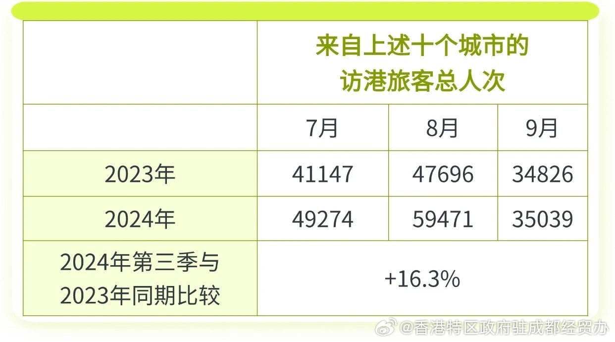 澳门最精准正最精准龙门蚕2024|流程释义解释落实,澳门最精准正最精准龙门蚕2024，流程释义、解释与落实