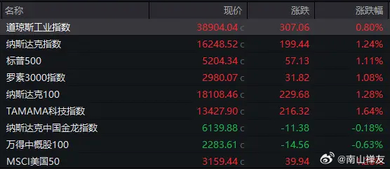 2024澳门天天开好彩大全免费|消费释义解释落实,澳门天天开好彩，消费释义解释与落实策略