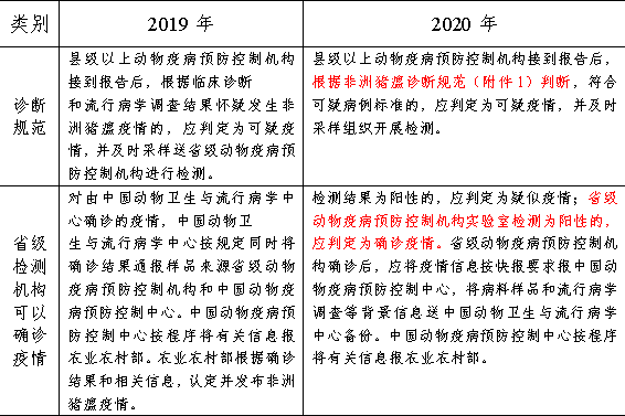 澳门生肖走势图精准|光亮释义解释落实,澳门生肖走势图精准分析与光亮释义解释落实策略