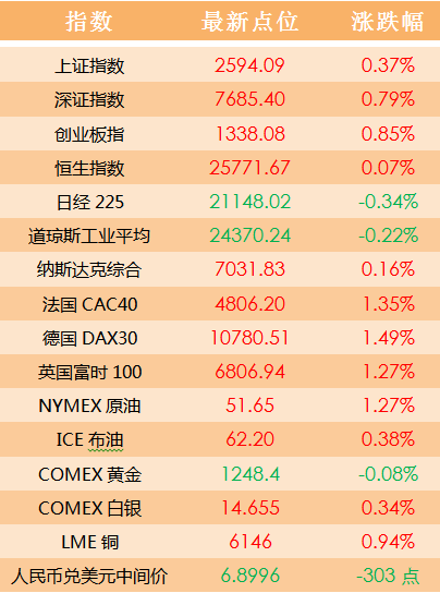 新澳门彩出码综合走势图表大全|识破释义解释落实,新澳门彩出码综合走势图表大全，识破释义解释落实的策略分析