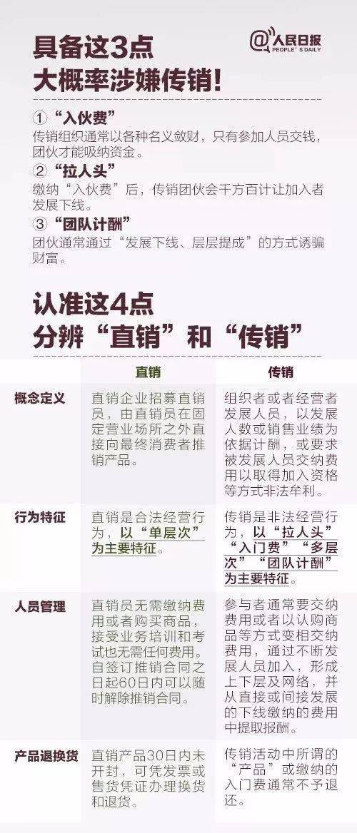 澳门一肖100准免费|分销释义解释落实,澳门一肖100准免费与分销释义解释落实探讨