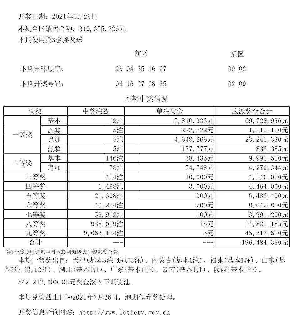 新奥全部开奖记录查询|日夜释义解释落实,新奥全部开奖记录查询与日夜释义解释落实探讨