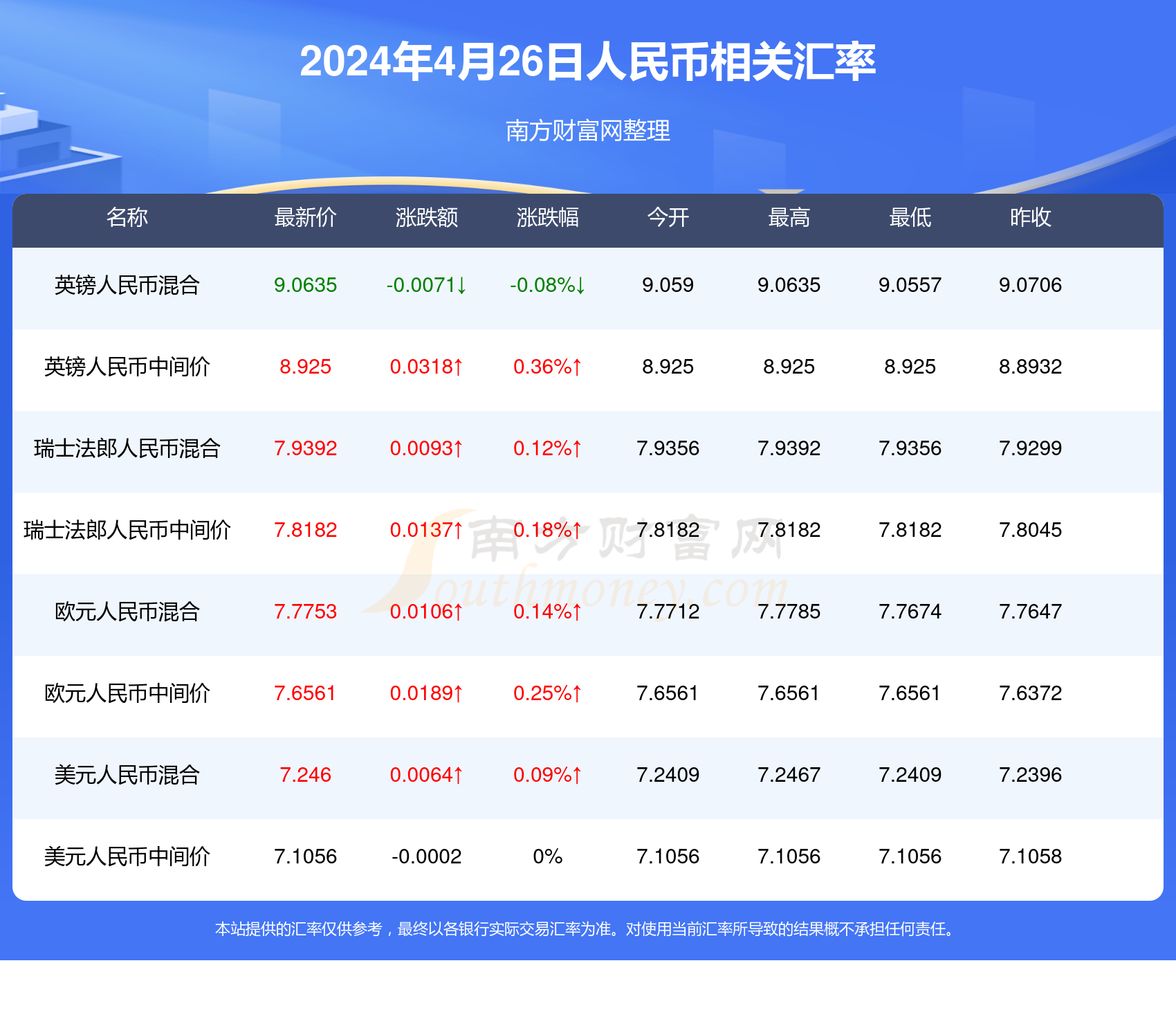 2024年新澳门天天开奖结果|友好释义解释落实,新澳门天天开奖结果，友好释义解释与落实的探讨