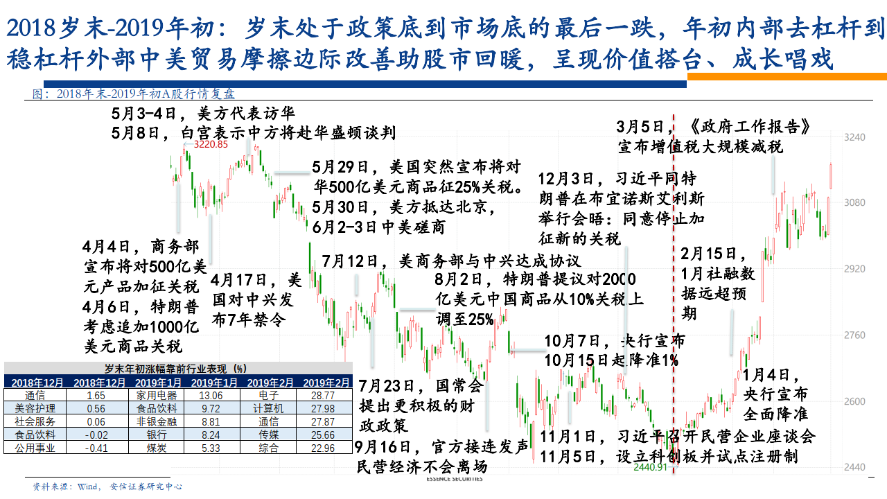 2024新澳门天天彩期期精准|商质释义解释落实,探索新澳门天天彩期期精准，商质释义与落实策略