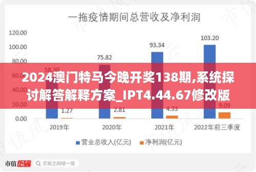 2024新澳门今晚开特马直播|措施释义解释落实,新澳门今晚开特马直播，措施释义、解释与落实展望