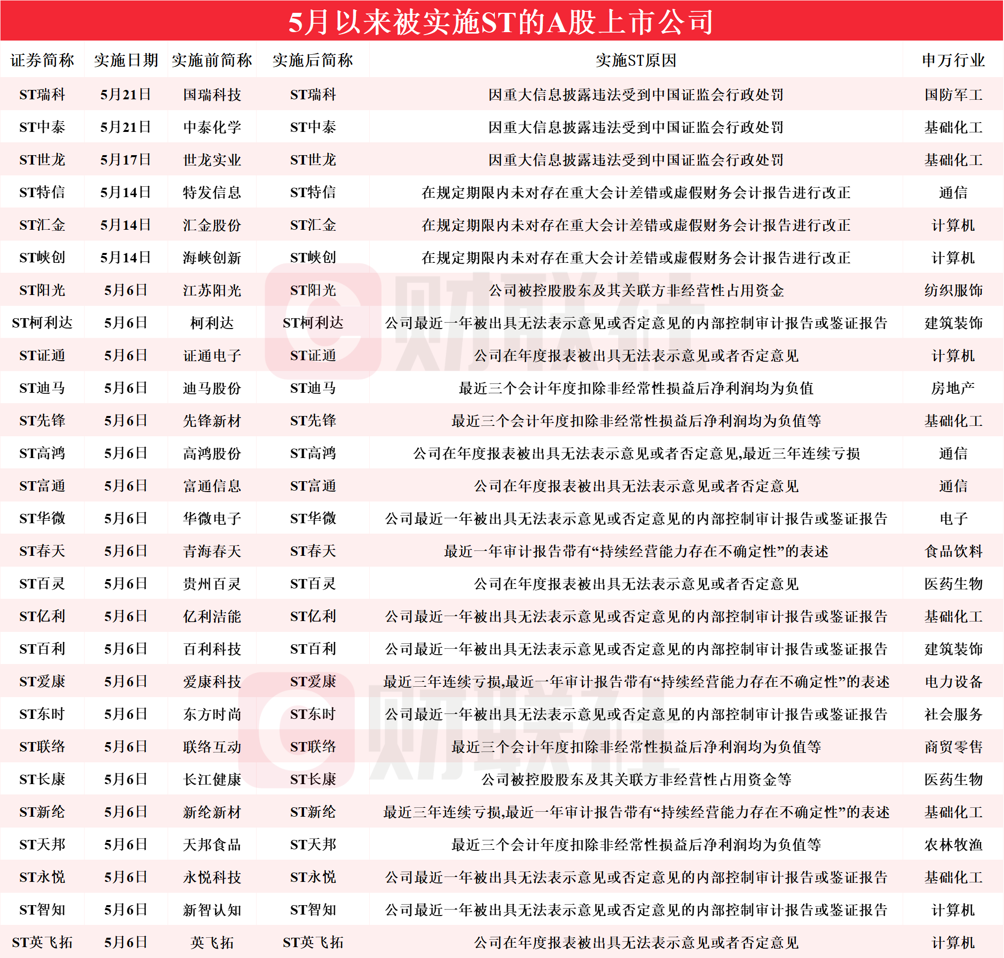 一码一肖100%的资料|联合释义解释落实,一码一肖，揭秘背后的秘密与落实联合释义解释的重要性