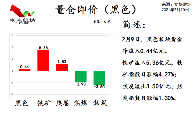 2025新澳精准资料大全|速度释义解释落实,探索未来之路，2025新澳精准资料大全与速度释义解释落实