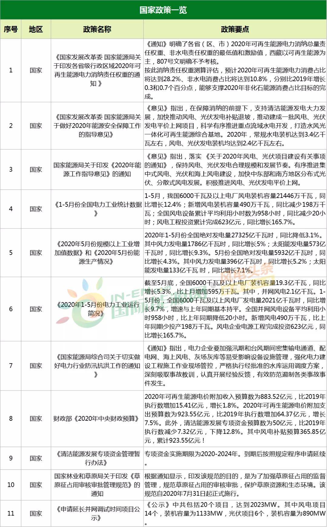 2025年天天彩免费资料|政策释义解释落实,解析与落实天天彩免费资料政策，走向未来的路径与策略