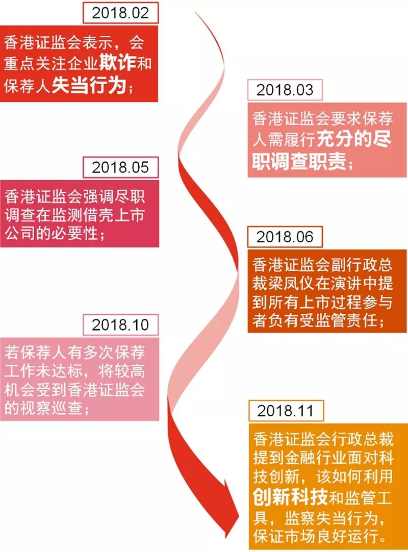 2025新奥正版资料免费提供|现时释义解释落实,探索未来之路，关于新奥正版资料的免费提供与实时释义落实的探讨