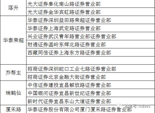 澳门一码一码100准确a07版|生产释义解释落实,澳门一码一码精准预测与A07版释义解释落实探讨