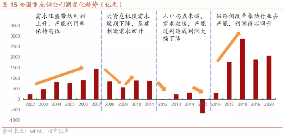 2025澳门特马今晚开奖一|行业释义解释落实,澳门特马行业释义解释与开奖预测，迈向未来的探索之旅（以行业视角深度解读）