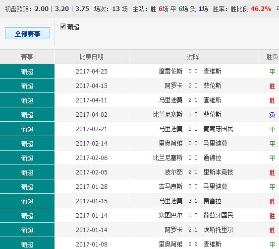 62827澳彩资料2025年最新版|交易释义解释落实,62827澳彩资料最新版解读与交易释义落实