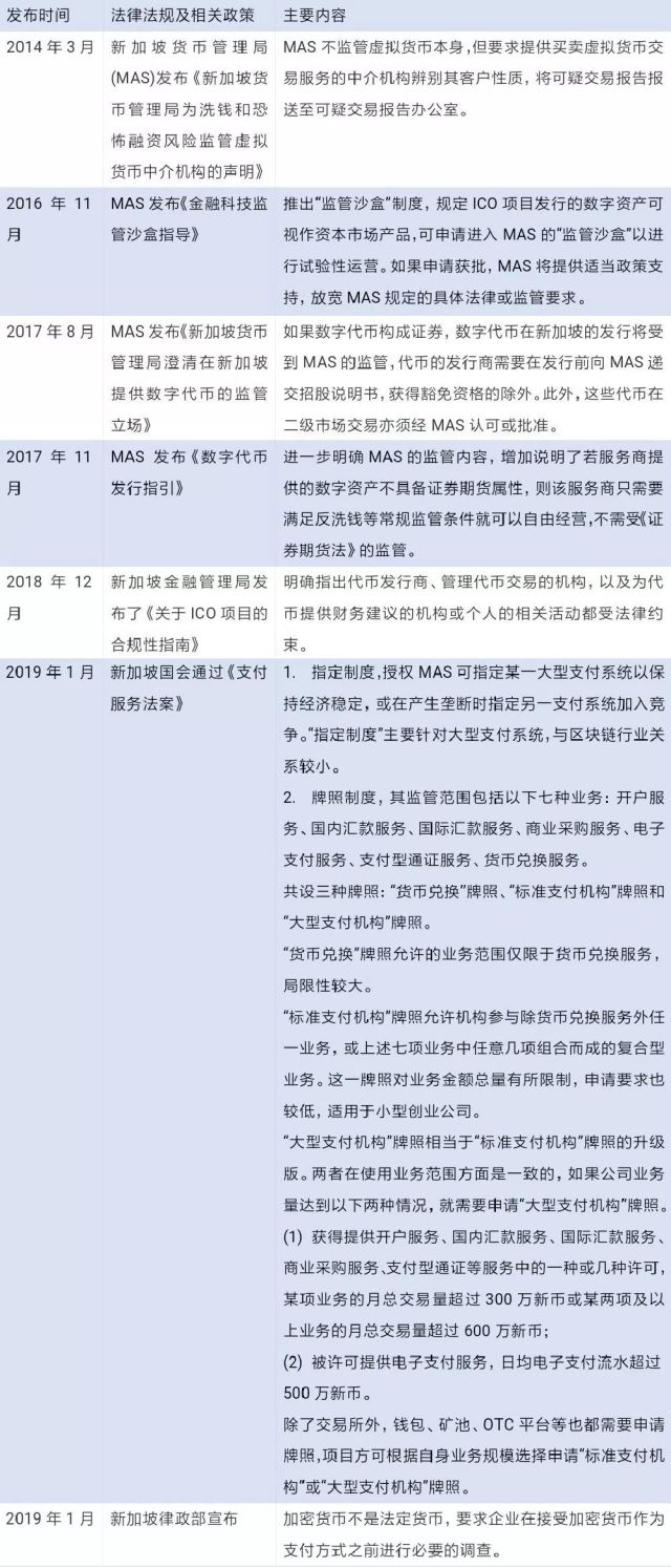 2025新奥历史开奖记录46期|监管释义解释落实,新奥历史开奖记录下的监管释义与落实策略，走向更加稳健的未来发展