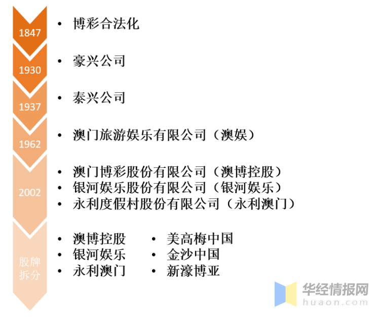 2004新澳门天天开好彩大全一|事件释义解释落实,探索新澳门，2004年天天开好彩事件释义与落实之路