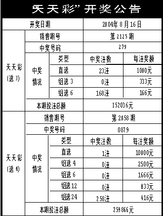 澳门天天彩期期精准单双波色|细化释义解释落实,澳门天天彩期期精准单双波色——细释其含义与落实策略