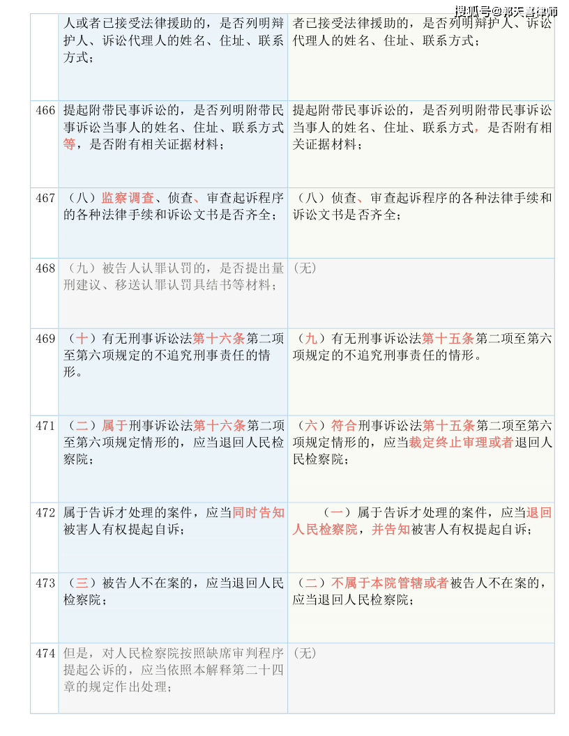 49图库资料大全图片|造诣释义解释落实,探索49图库资料大全图片，造诣、释义、解释与落实的艺术之旅