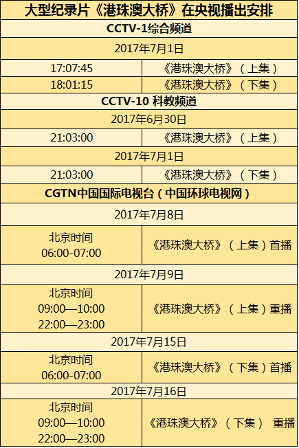 新澳天天开奖资料免费提供|资产释义解释落实,新澳天天开奖资料免费提供与资产释义的落实解析