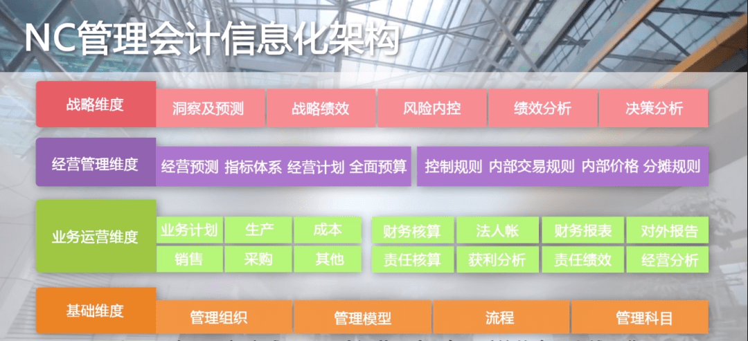 管家婆一票一码100正确今天|预算释义解释落实,管家婆一票一码的正确应用与预算释义的落实