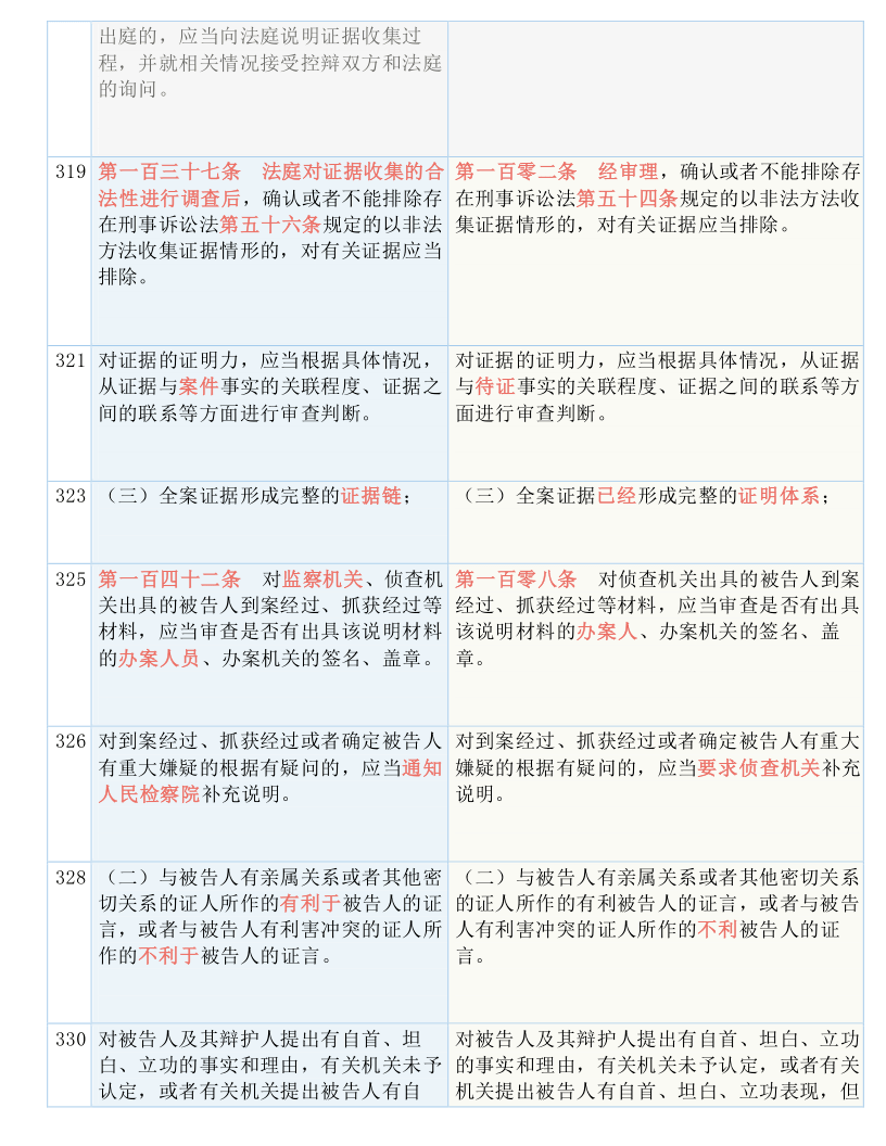 三肖必中特三肖必中|复杂释义解释落实,三肖必中特三肖必中，复杂释义与实际应用解析