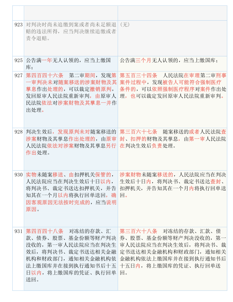 最精准的三肖三码资料|心理释义解释落实,最精准的三肖三码资料与心理释义解释落实