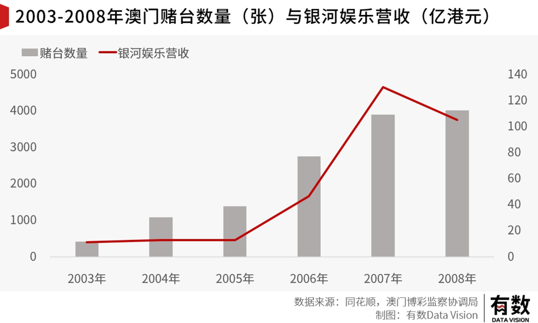 7777788888新澳门开奖结果|均衡释义解释落实,新澳门开奖结果背后的均衡释义与落实策略