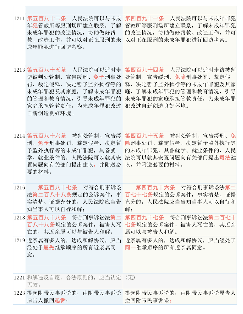 澳门三中三码精准100%|荡涤释义解释落实,澳门三中三码精准100%，解读与落实的关键要素