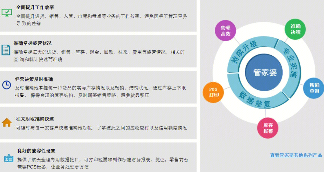 管家婆精准一肖一码100%L？|治国释义解释落实,管家婆精准一肖一码，治国理念与实施的深度解读