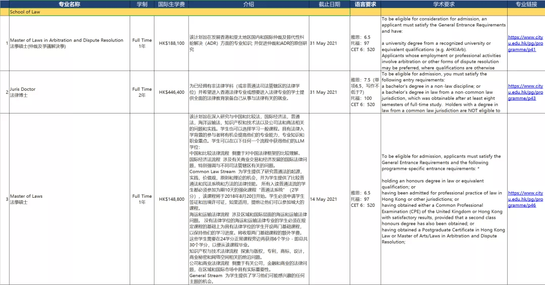 2025香港资料免费大全最新版下载|计算释义解释落实,探索香港，最新资料免费下载与计算释义的落实之路