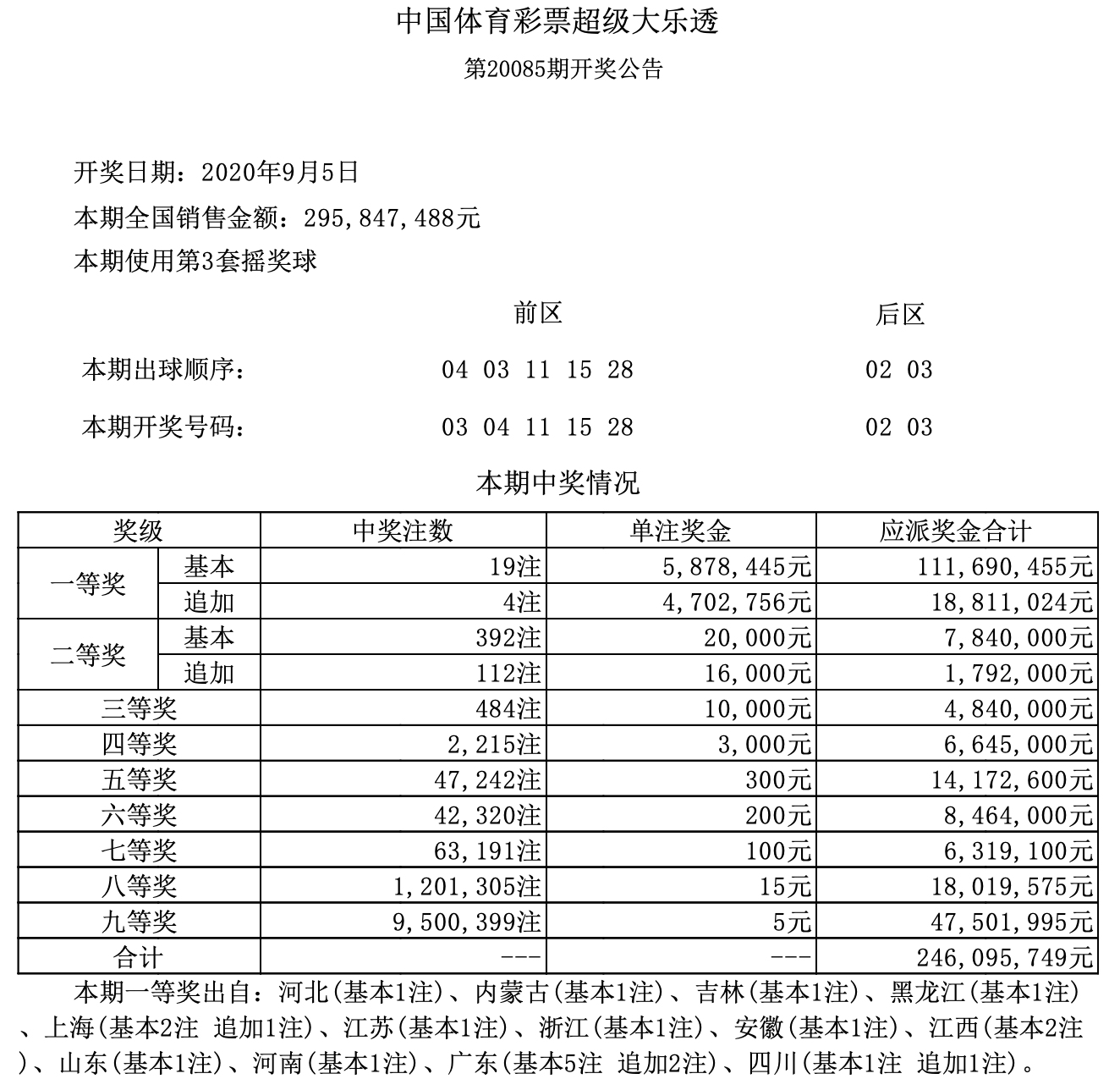 2025澳门六开奖结果|机会释义解释落实,澳门六开奖结果的机会释义与落实策略