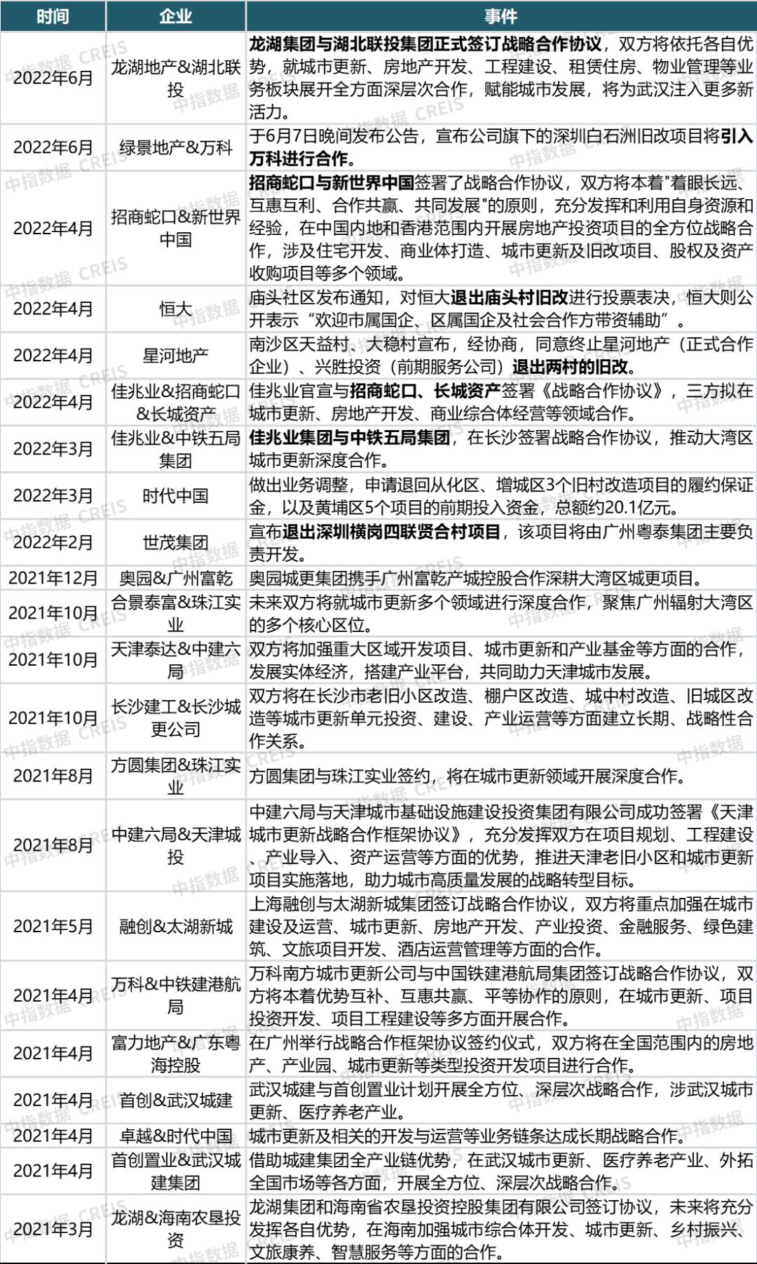 新澳2025年精准资料期期|证实释义解释落实,新澳2025年精准资料期期，证实释义解释落实的重要性与策略