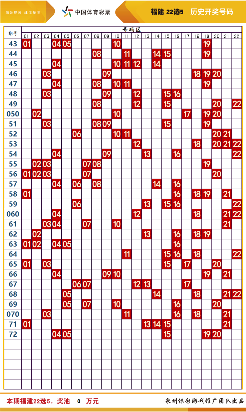 澳门天天开好彩大全53期|三心释义解释落实,澳门天天开好彩大全第53期，三心释义、解释与落实