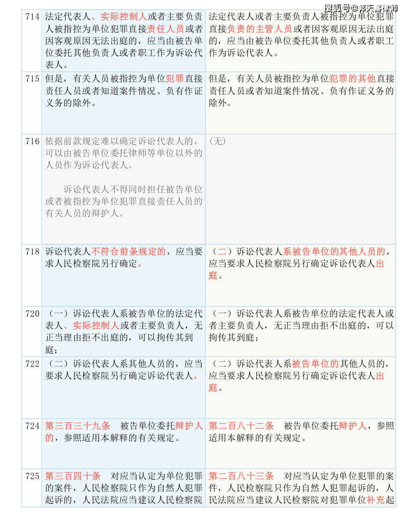 澳门一码一肖一特一中|招募释义解释落实,澳门一码一肖一特一中与招募释义解释落实