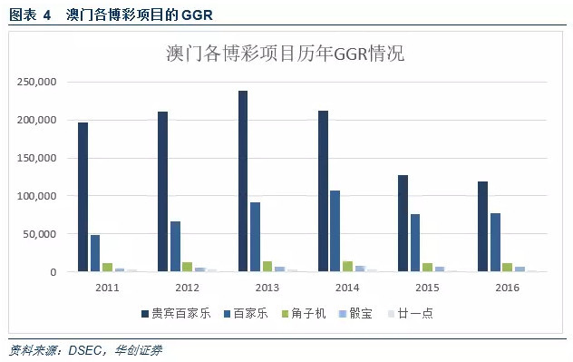 2025澳门最精准正最精准龙门|资产释义解释落实,澳门资产释义解释落实，走向精准与未来的龙门战略