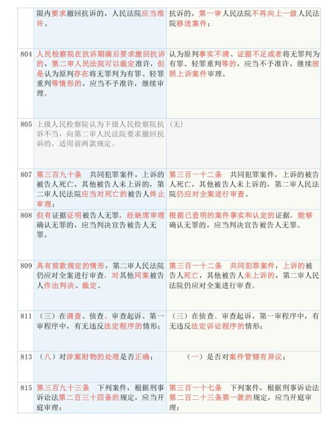 2025年新跑狗图最新版跑狗图|线上释义解释落实,探索跑狗图，线上释义、解释与落实的新篇章——面向未来的跑狗图解析（2025最新版）