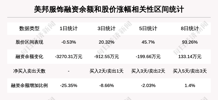 993994www跑狗玄机|融资释义解释落实,揭秘融资背后的玄机，跑狗平台与融资释义的落实之道