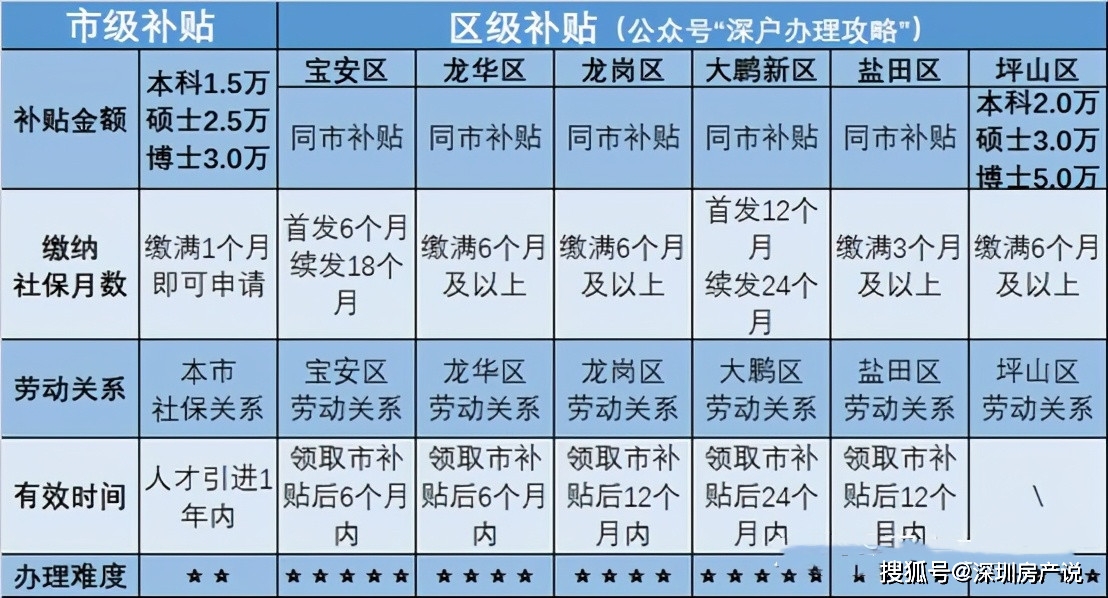 2025正版资料澳门跑狗图跑狗图2025年今期|品质释义解释落实,澳门跑狗图与品质释义，探索未来走向与落实策略