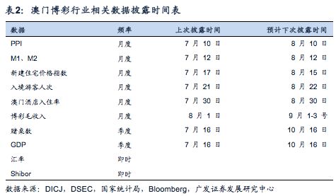 澳门彩挂牌之全篇完整|需求释义解释落实,澳门彩挂牌之全篇完整，需求释义、解释与落实