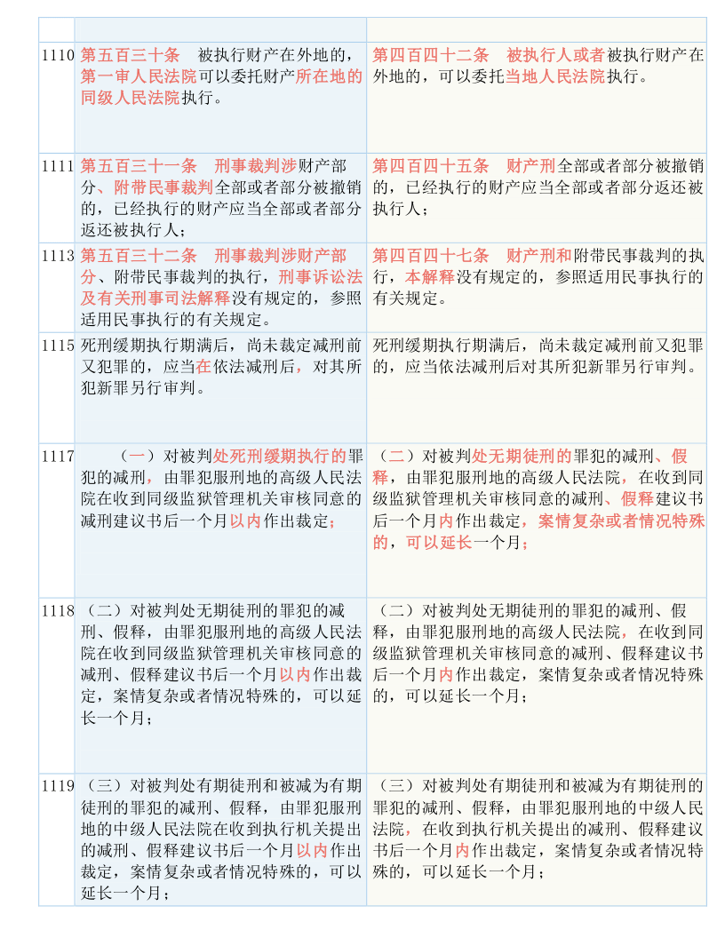 澳门一码一肖一特一中是合法的吗|专门释义解释落实,澳门一码一肖一特一中，合法性的专门释义与解释落实